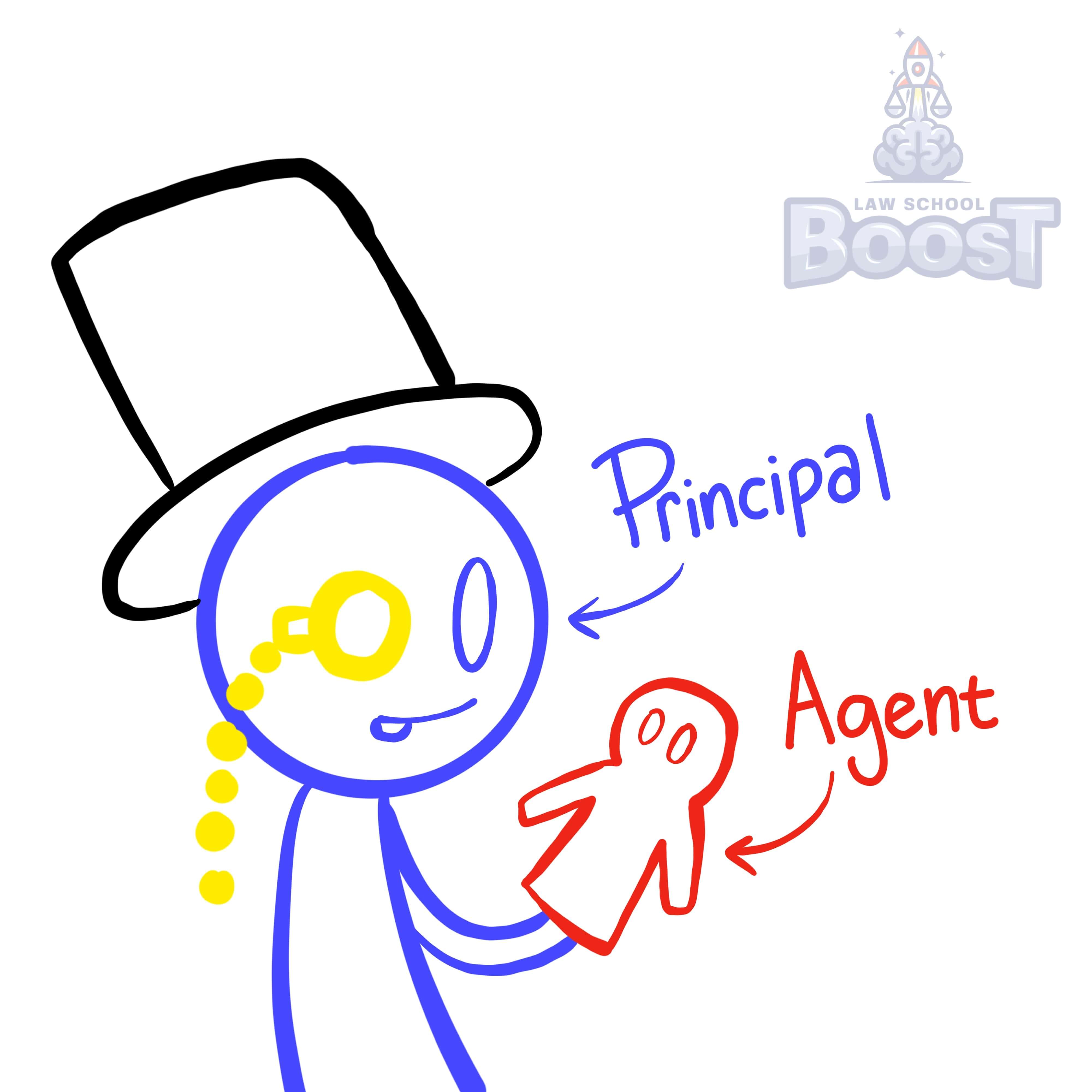 When is a principal vicariously liable for torts committed by its agent?