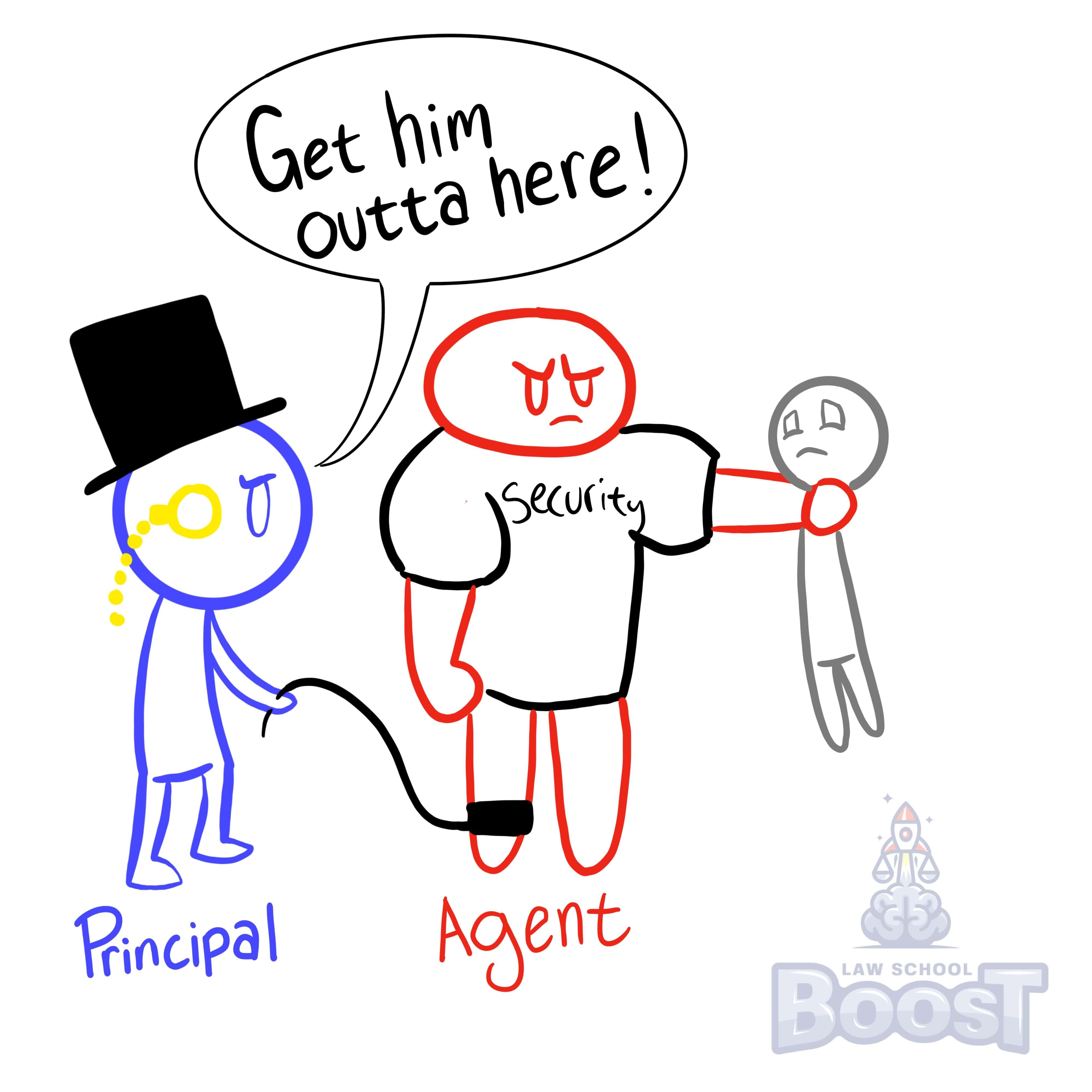 When are intentional torts considered within the scope of an agency relationship?