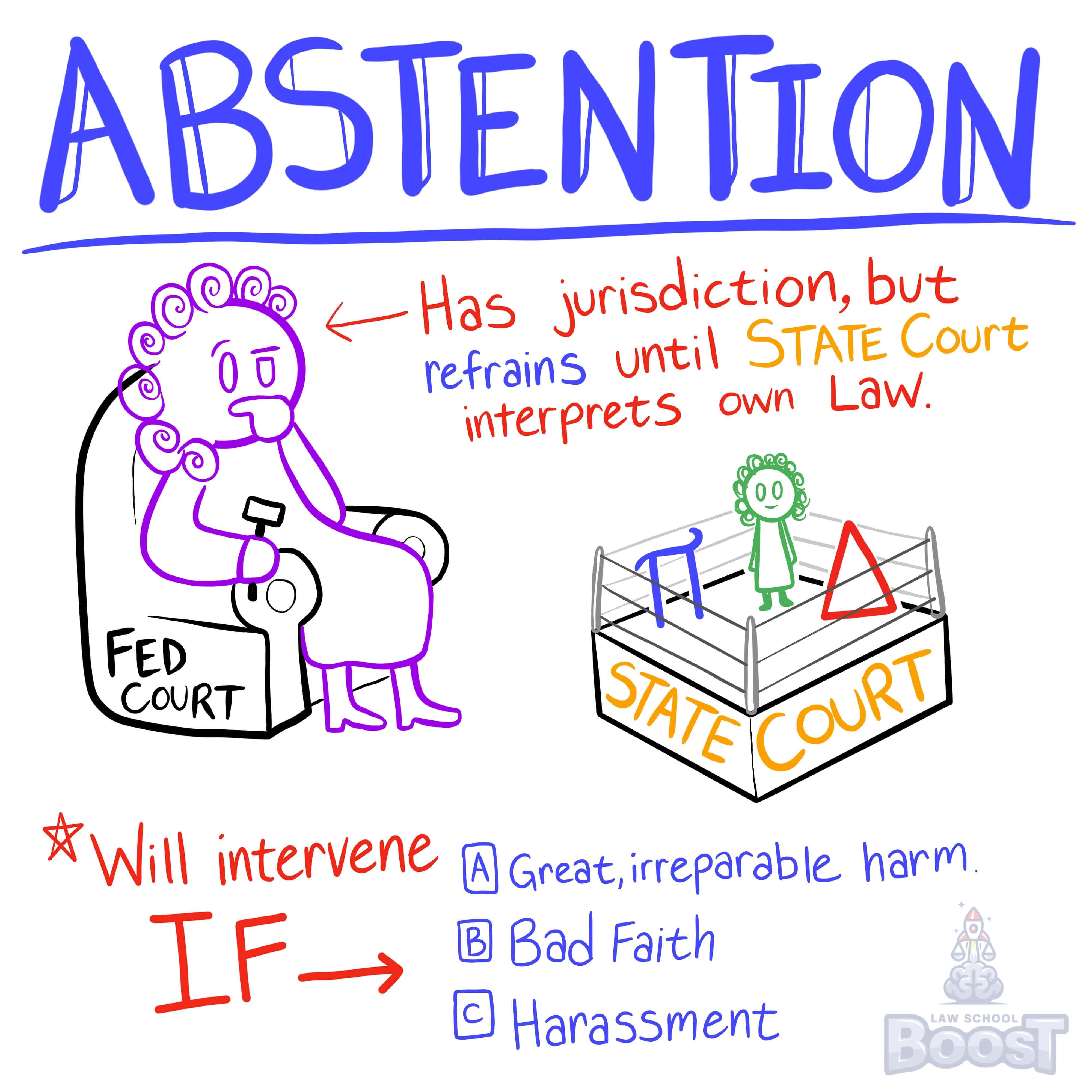 What is the abstention doctrine?
