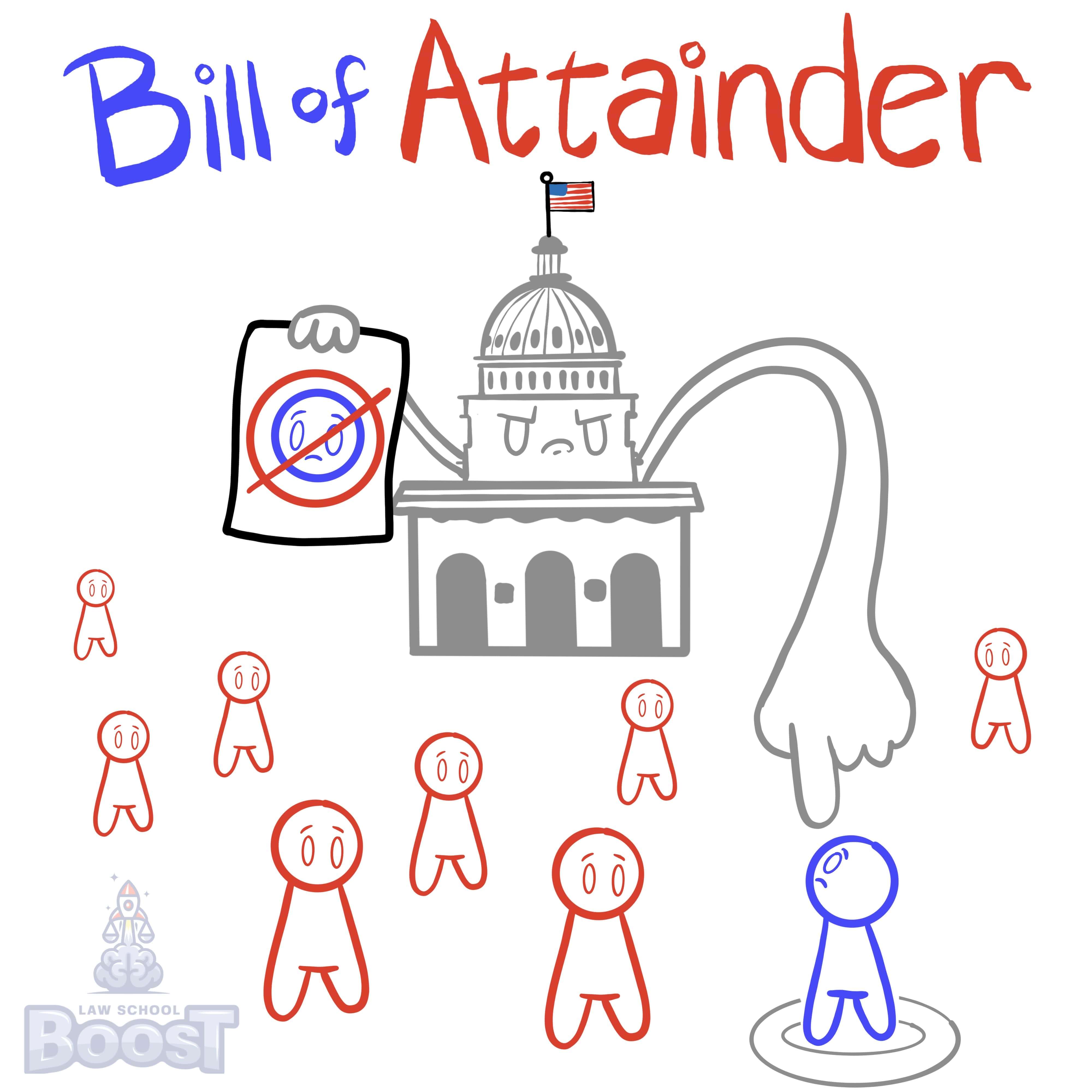 What are bills of attainder?