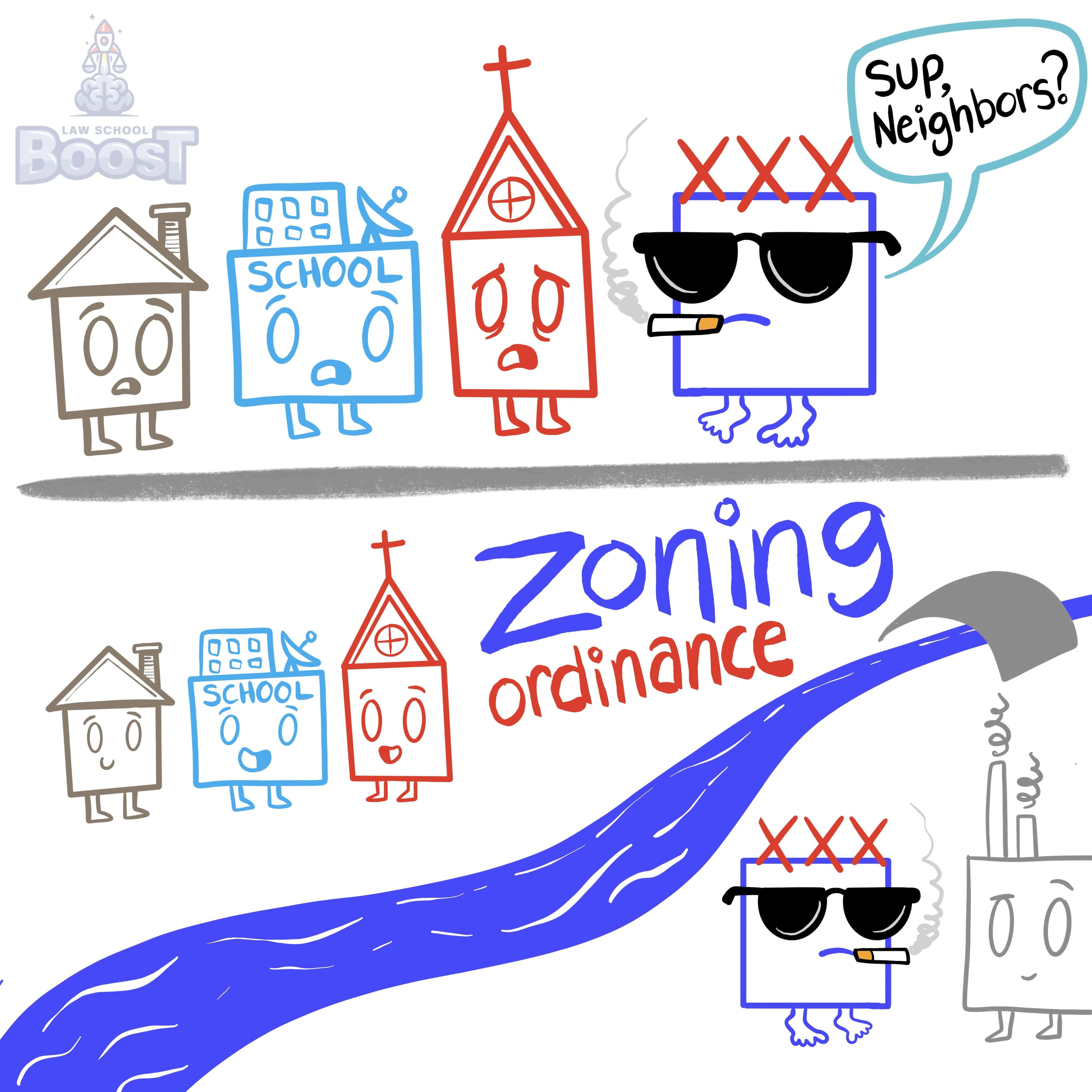 When may the government use zoning ordinances to regulate adult businesses?