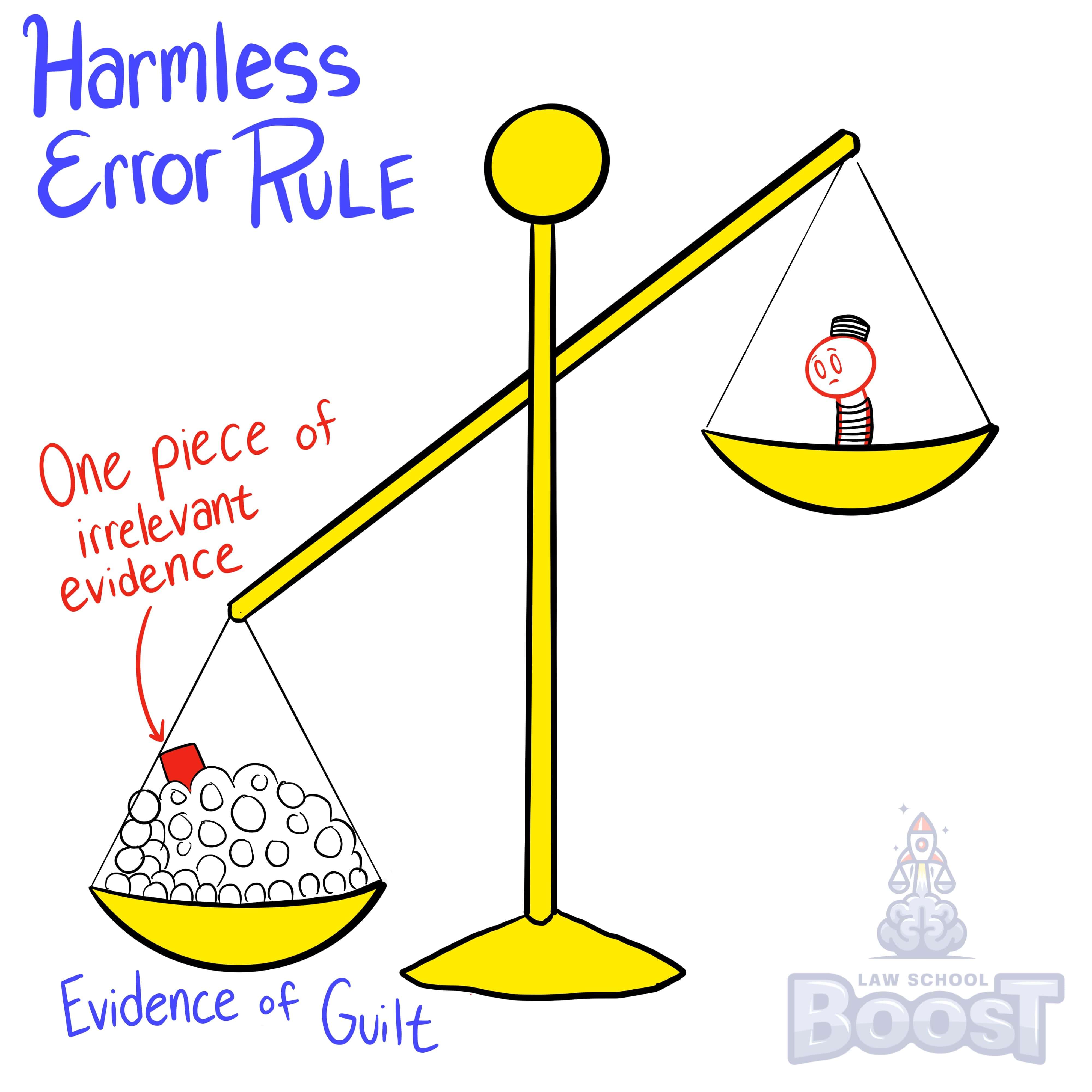 What is the harmless error rule?