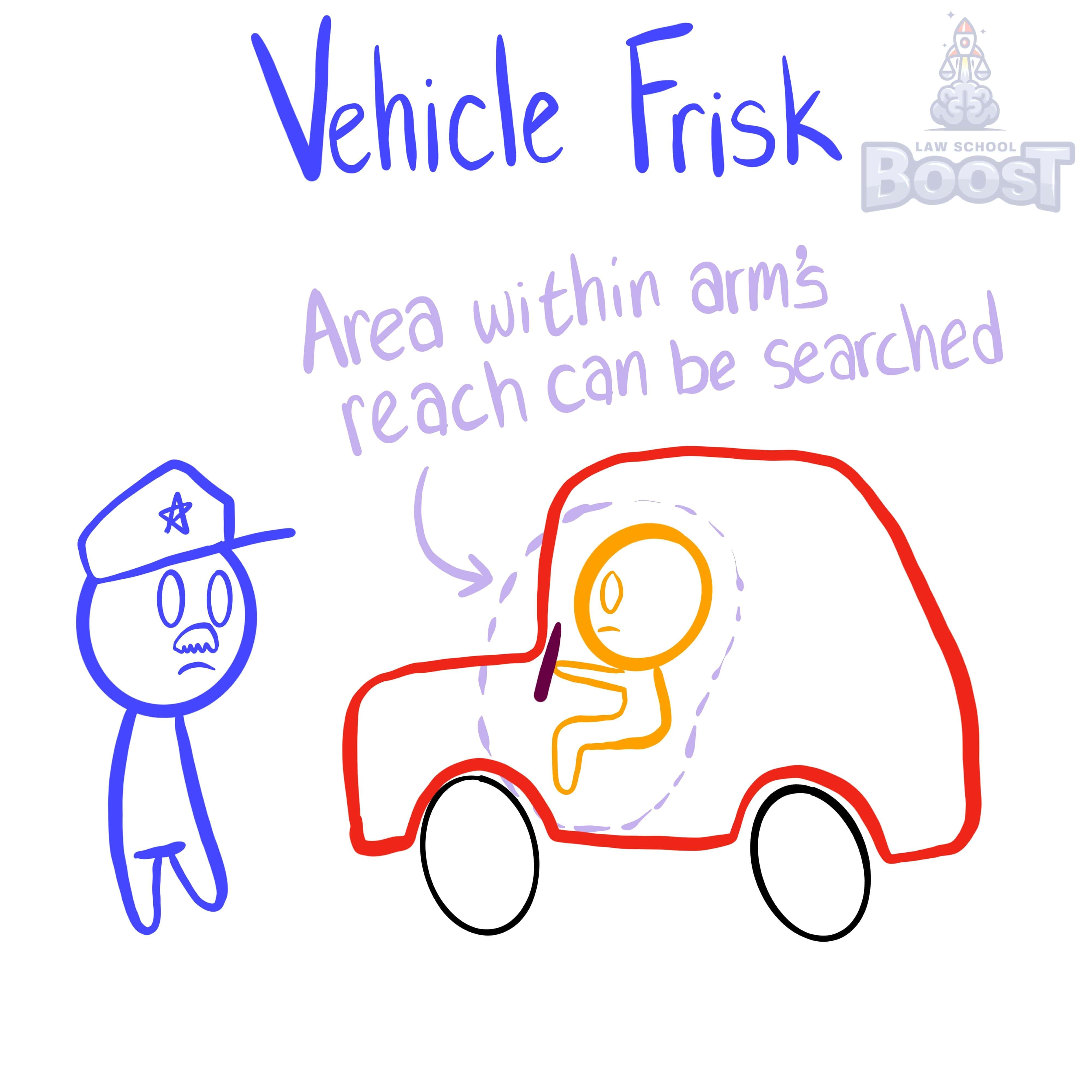 What are the Terry stop and frisk rules?