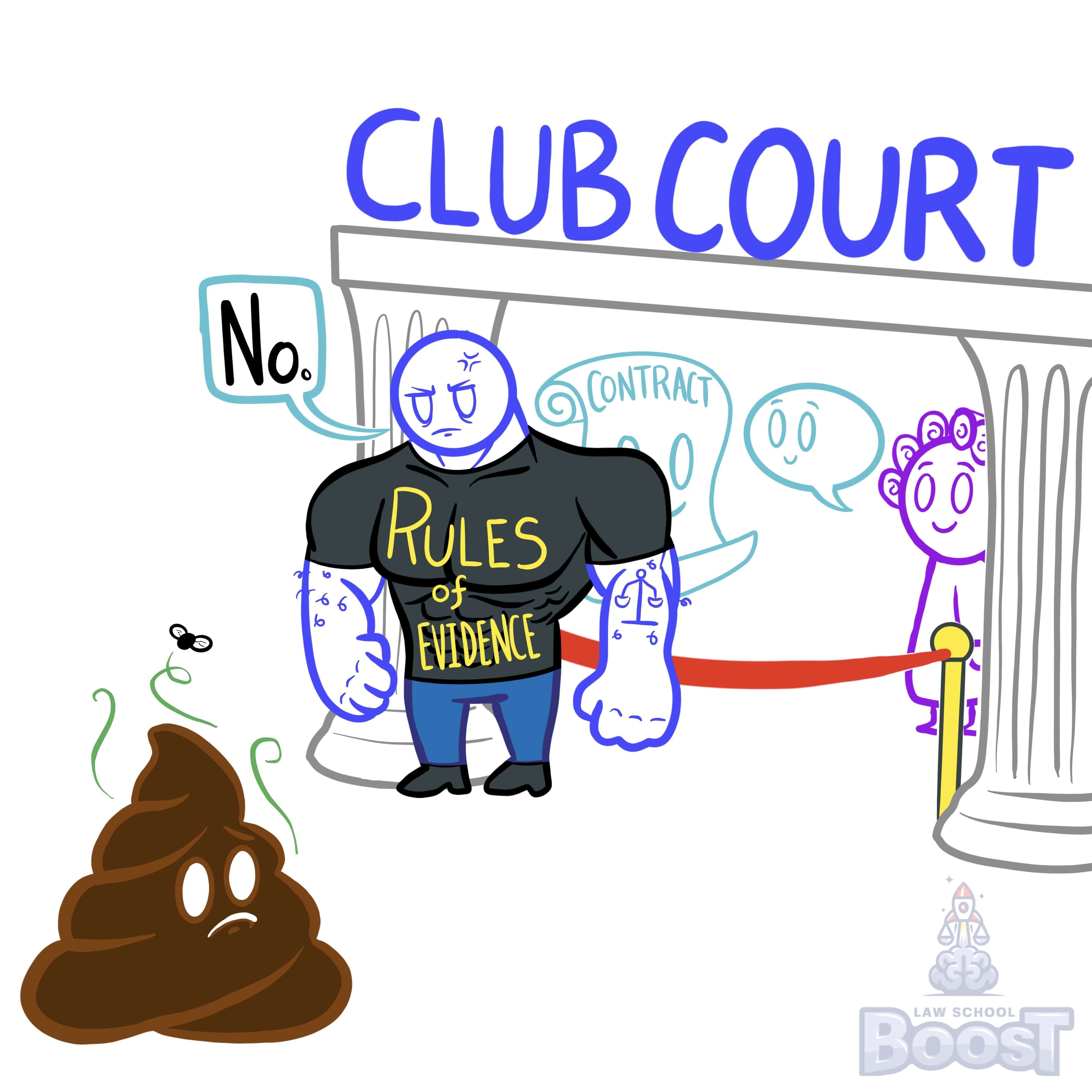 Overview and Issue Spotting: Federal Rules of Evidence