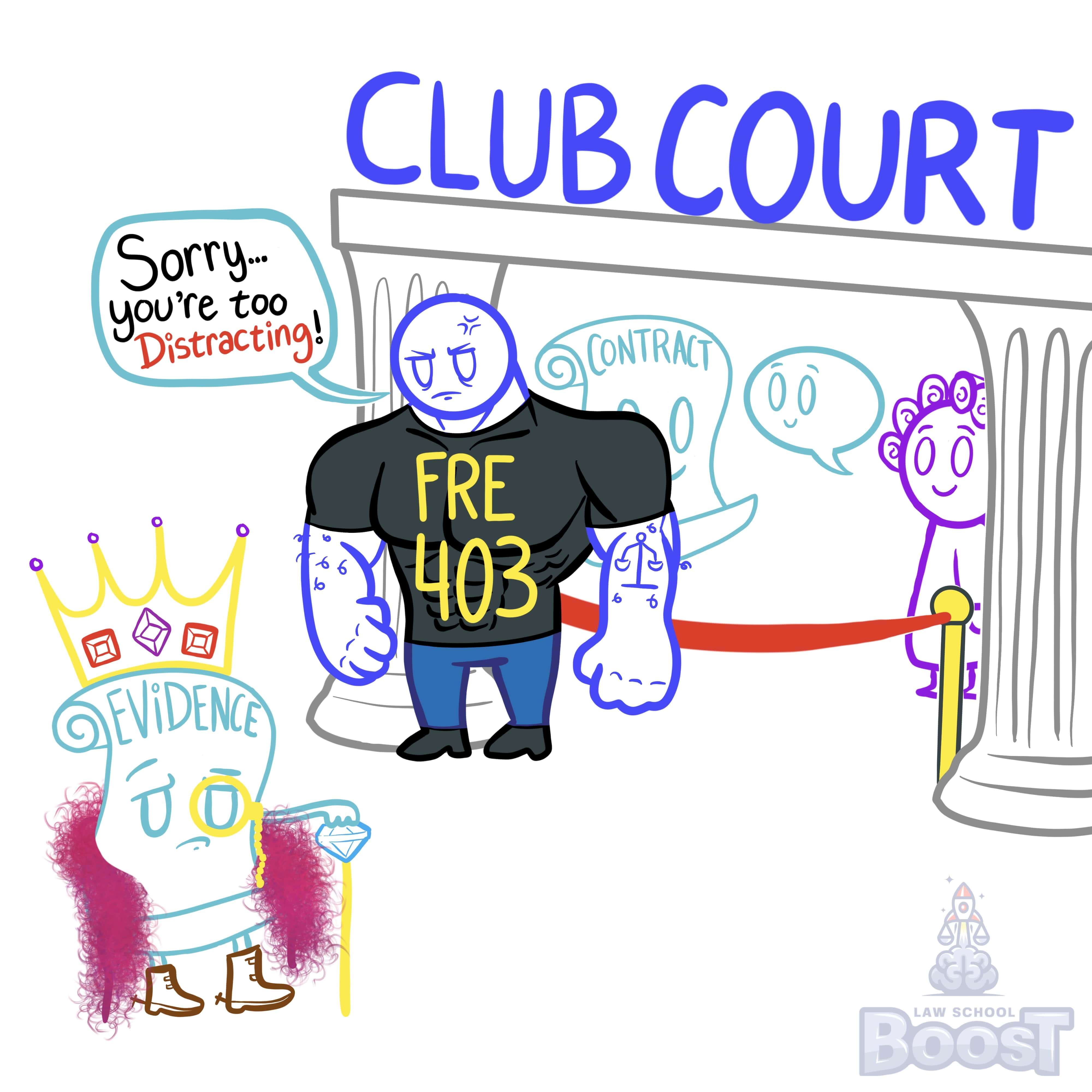 What are the 11 Major Issues of Evidence?