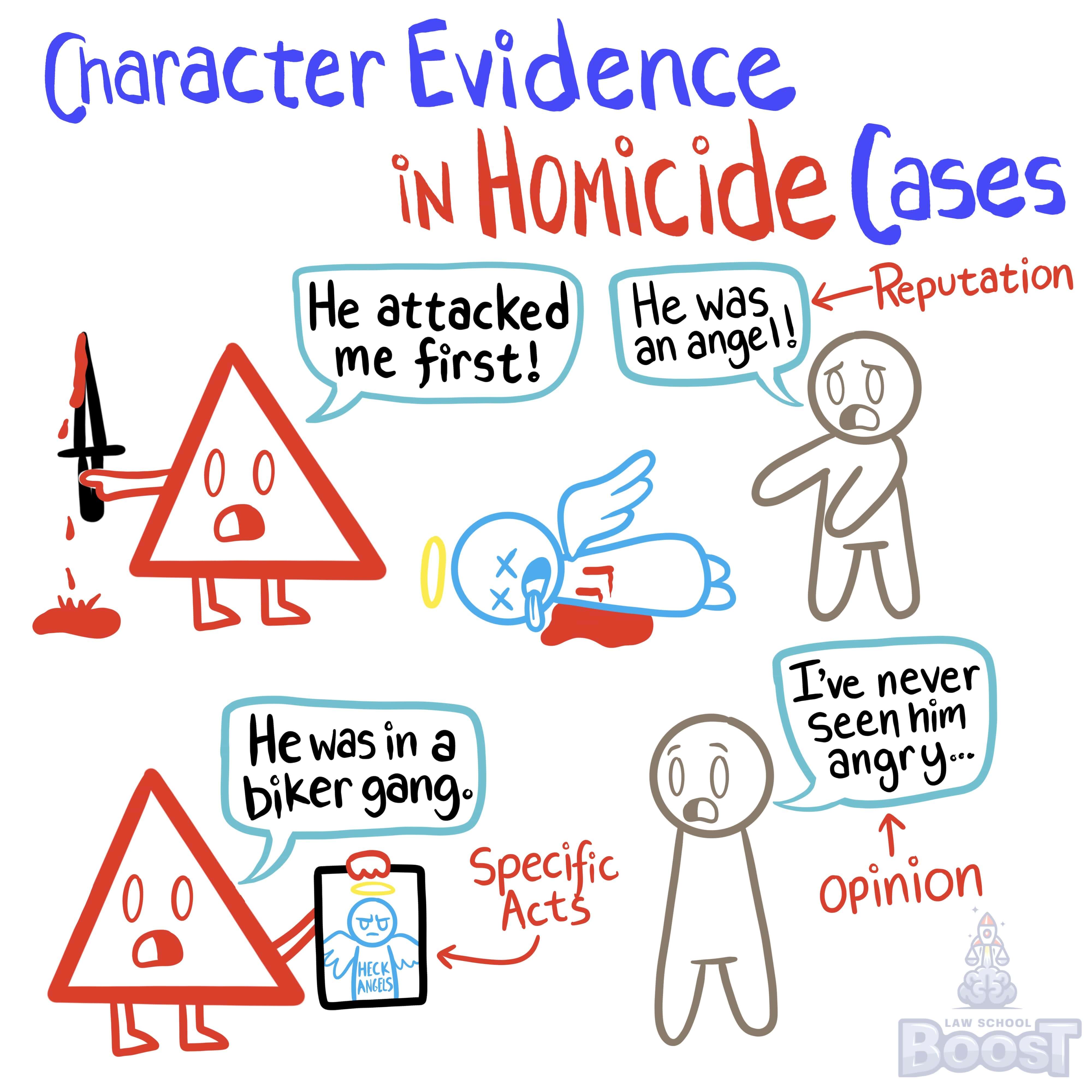 When is character evidence admissible in homicide cases involving self defense? What kinds are admissible?