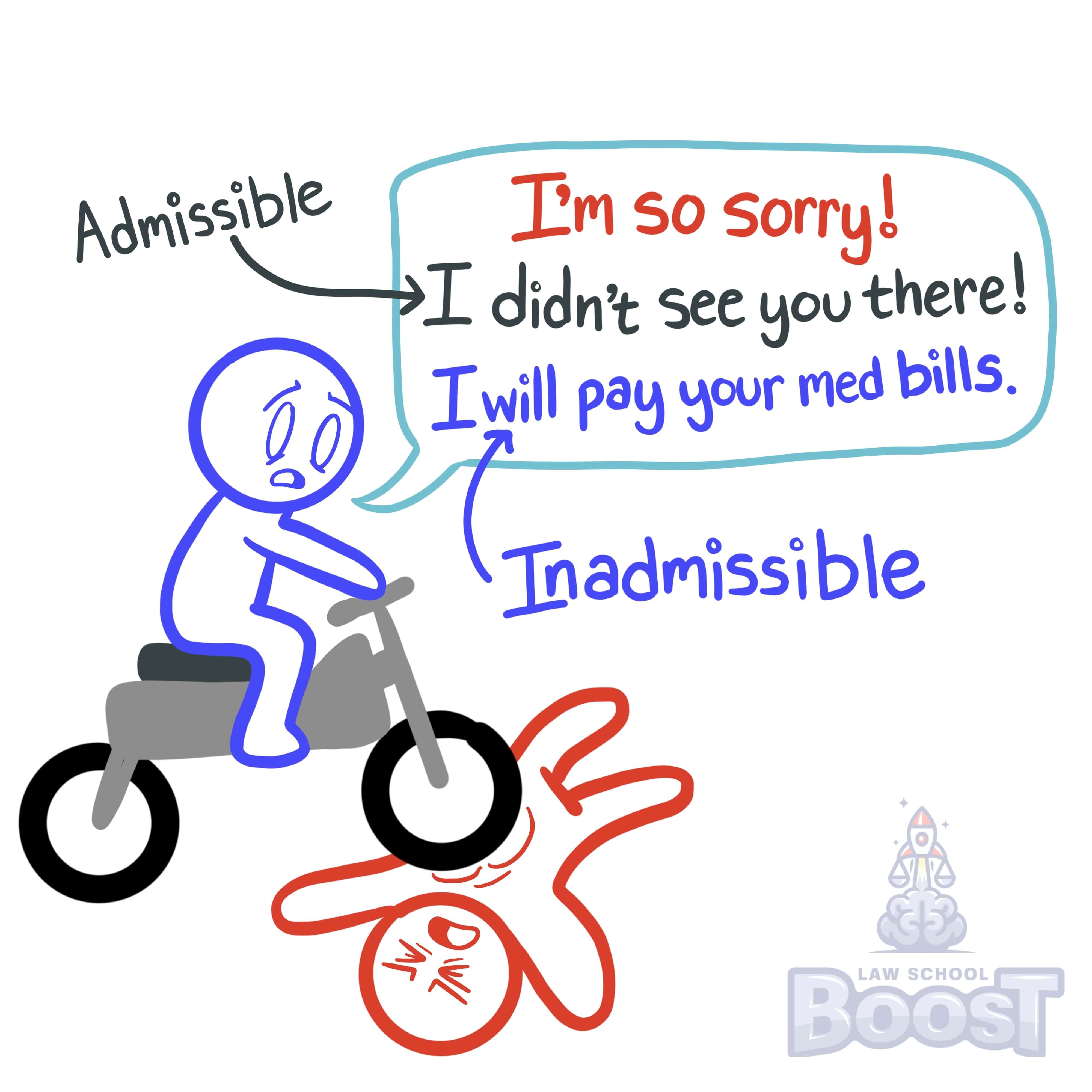 How do courts handle the admissibility of evidence related to humanitarian offers or offers to pay medical expenses?