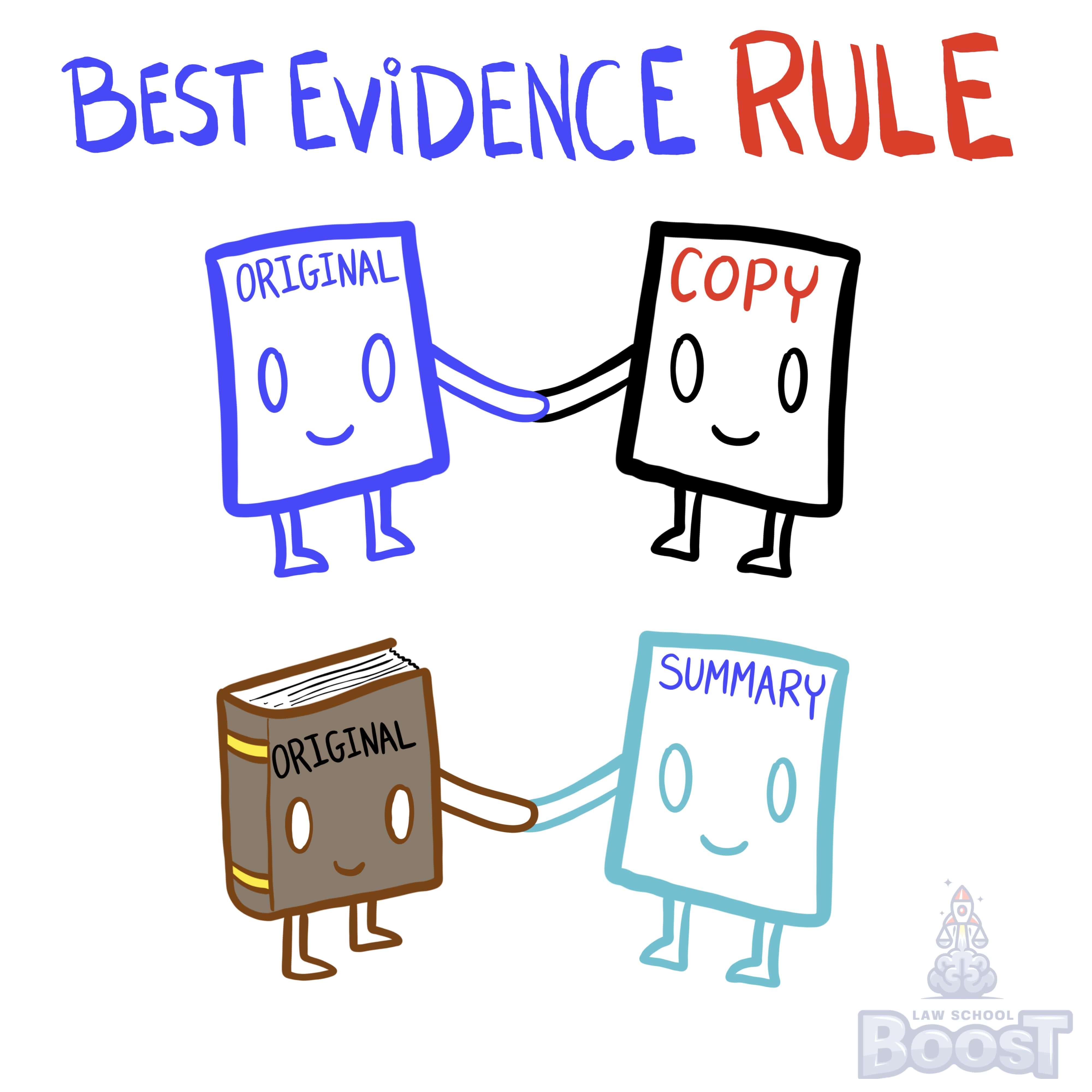 What is he Best Evidence Rule?
