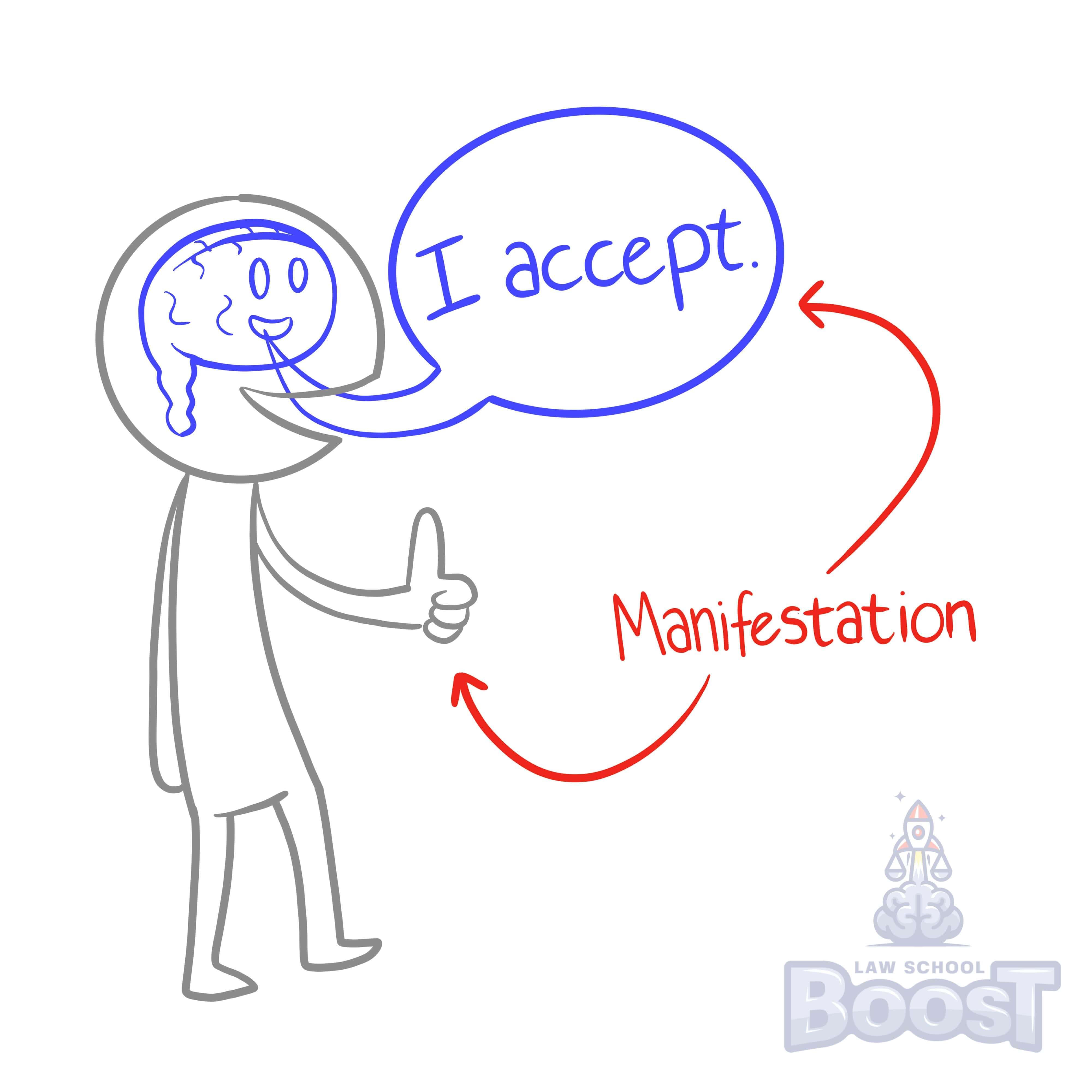 What is an implied-in-fact contract?