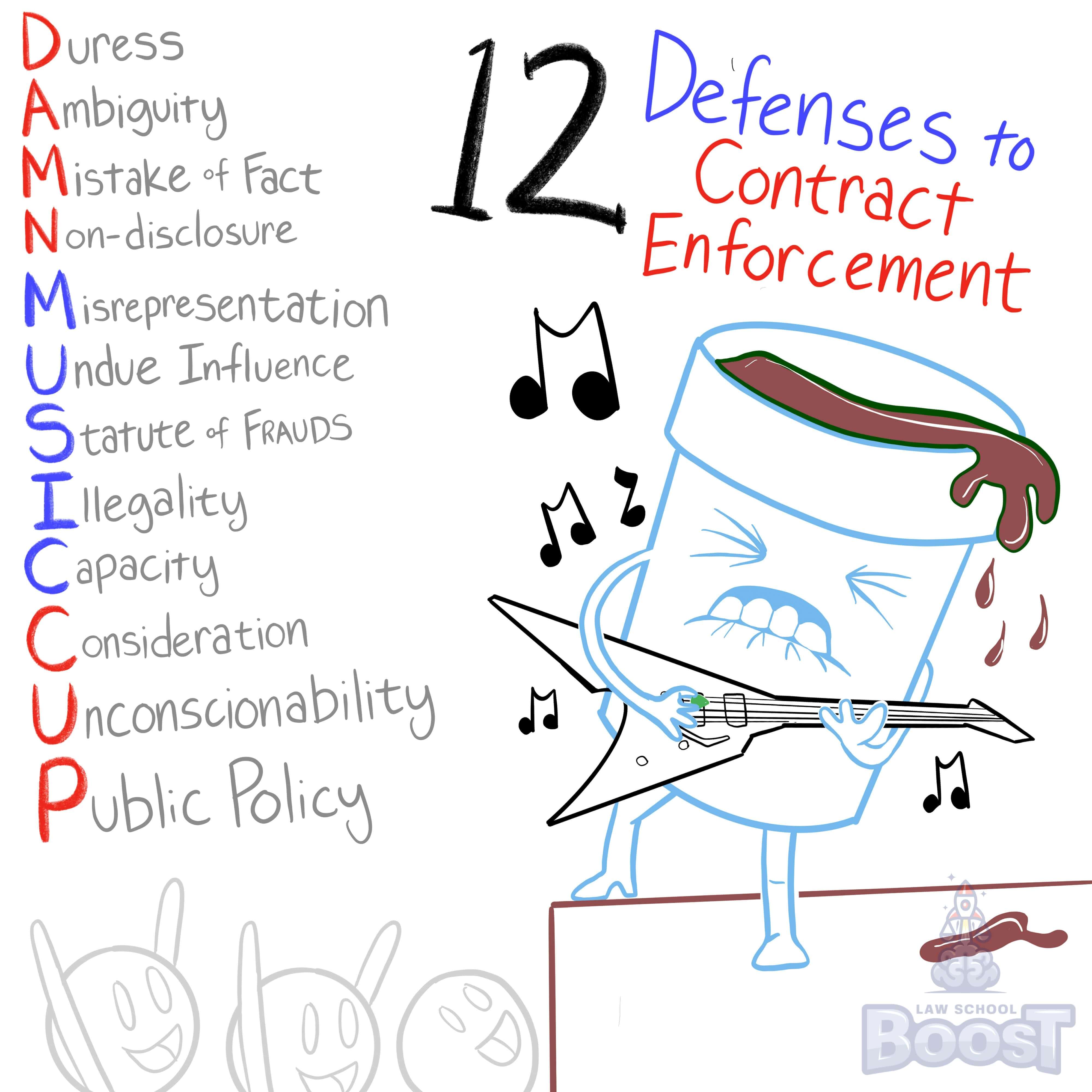 What are the requirements for a judicial admission to satisfy the Statute of Frauds?