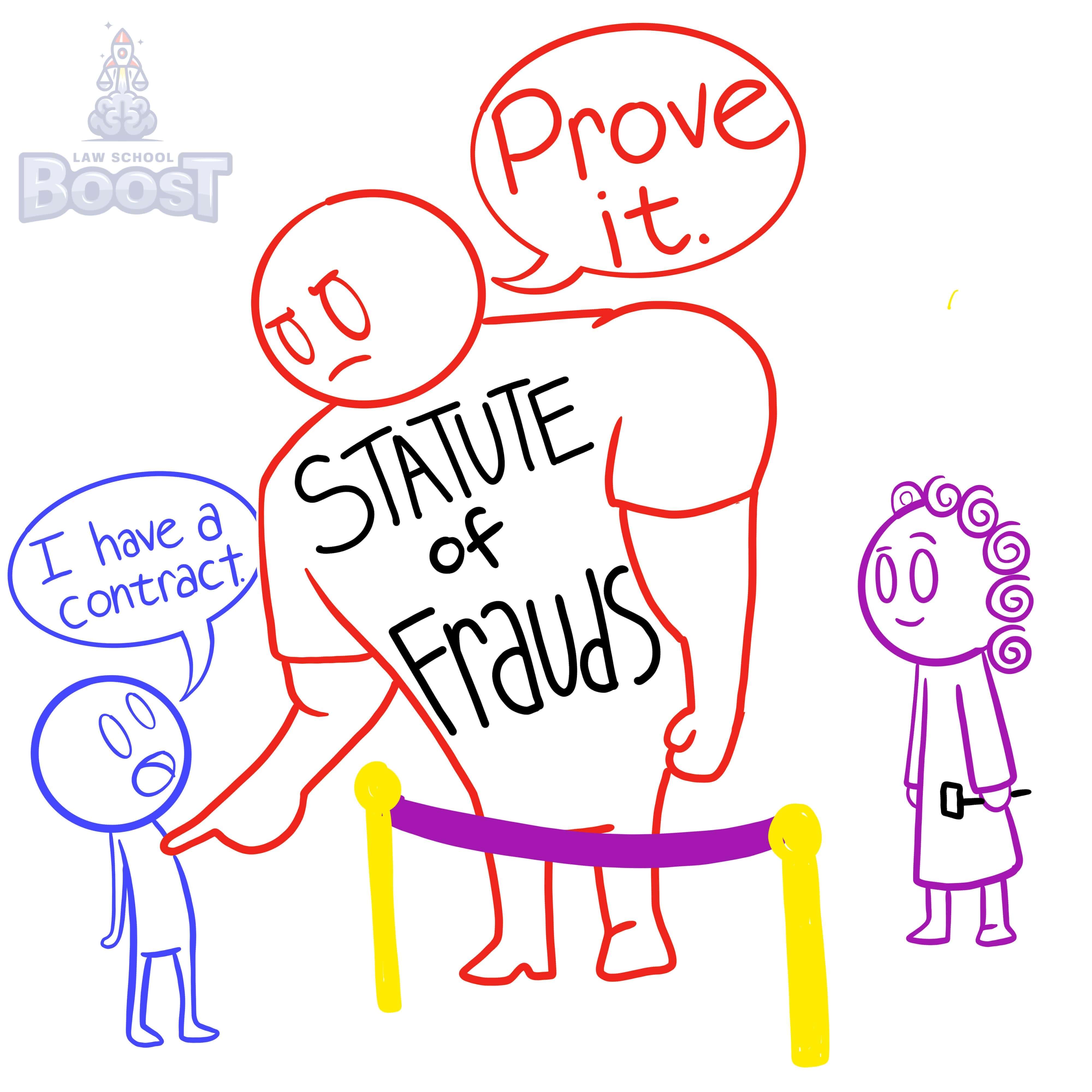 What are the requirements for a judicial admission to satisfy the Statute of Frauds?