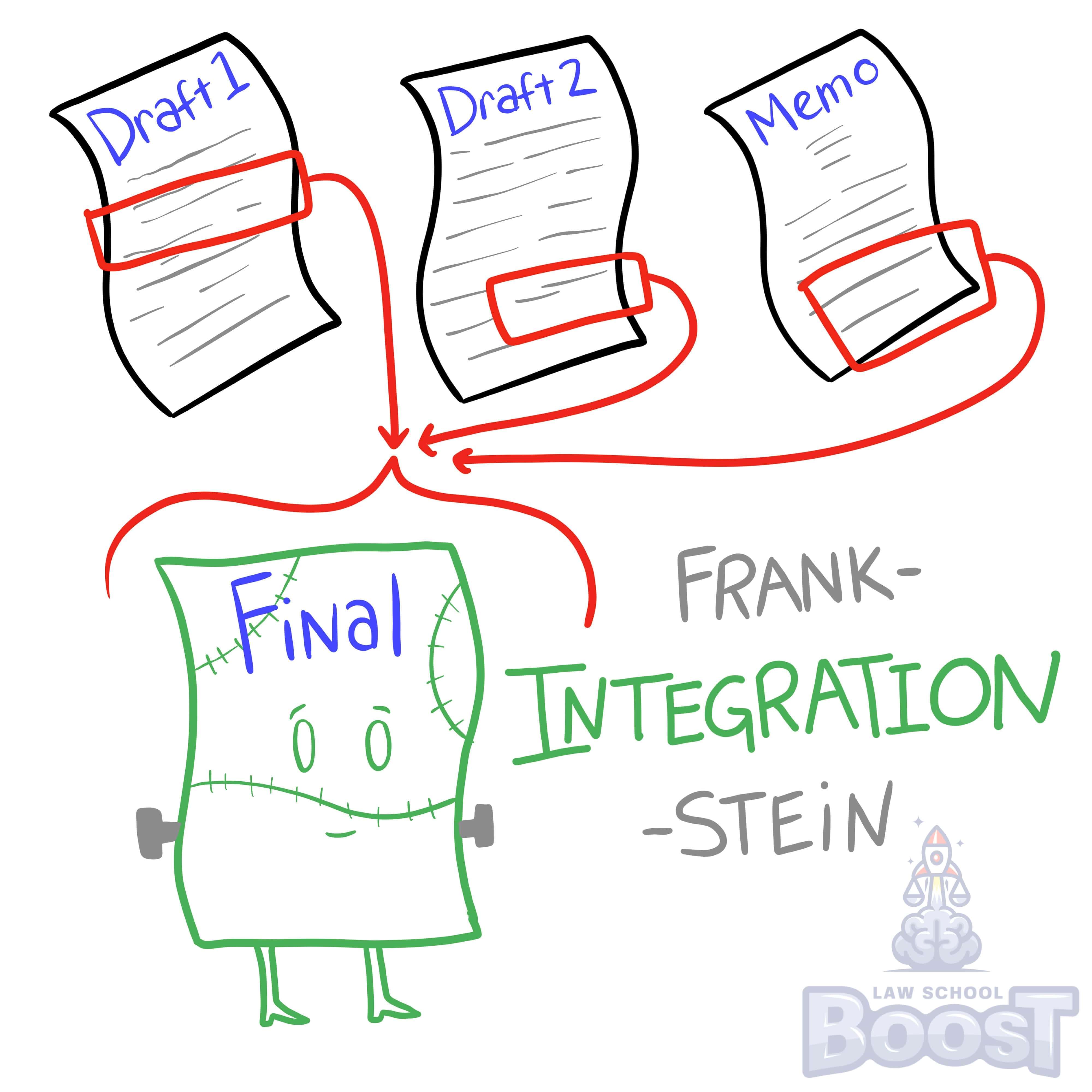What is a merger clause?