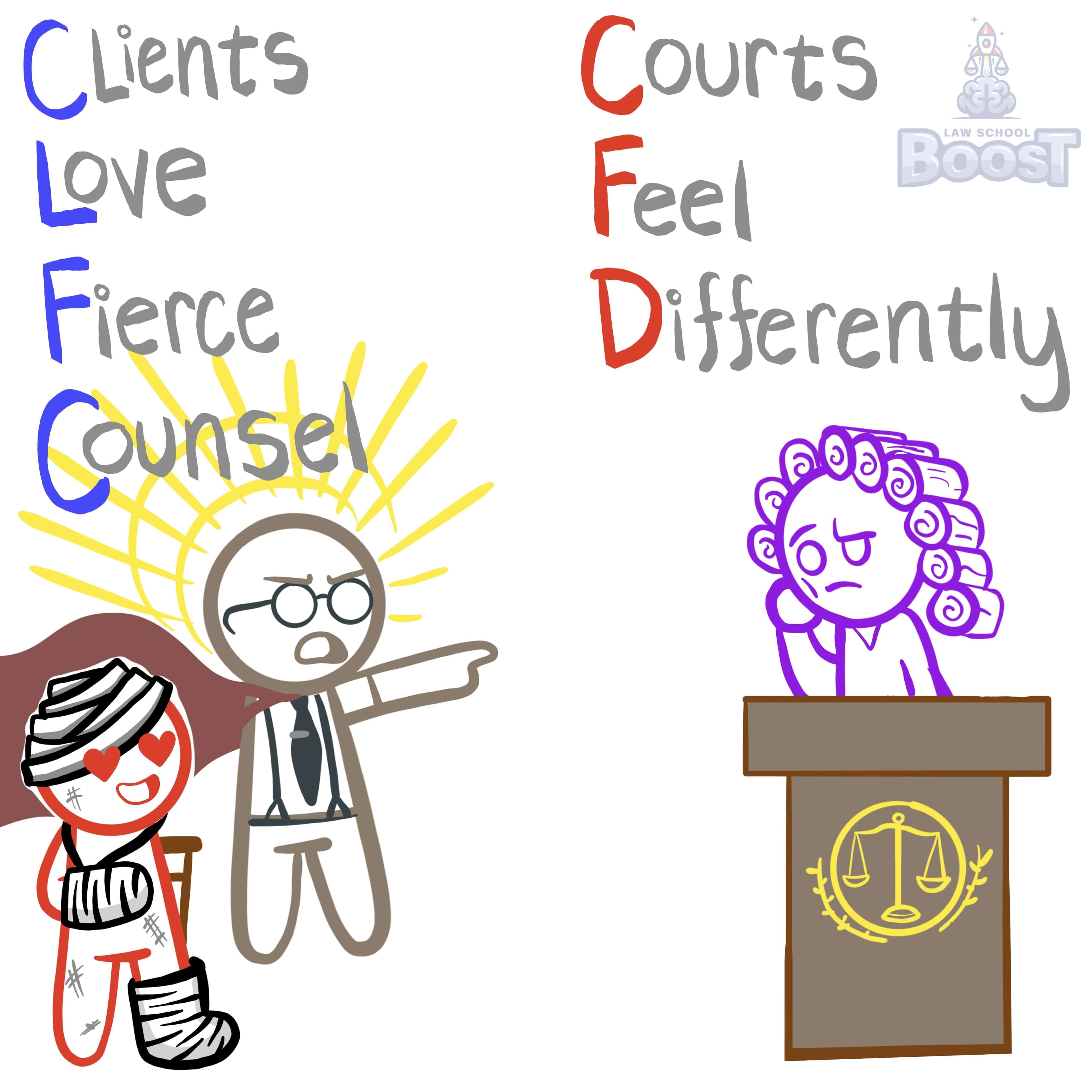 How can screening avoid imputed conflicts?