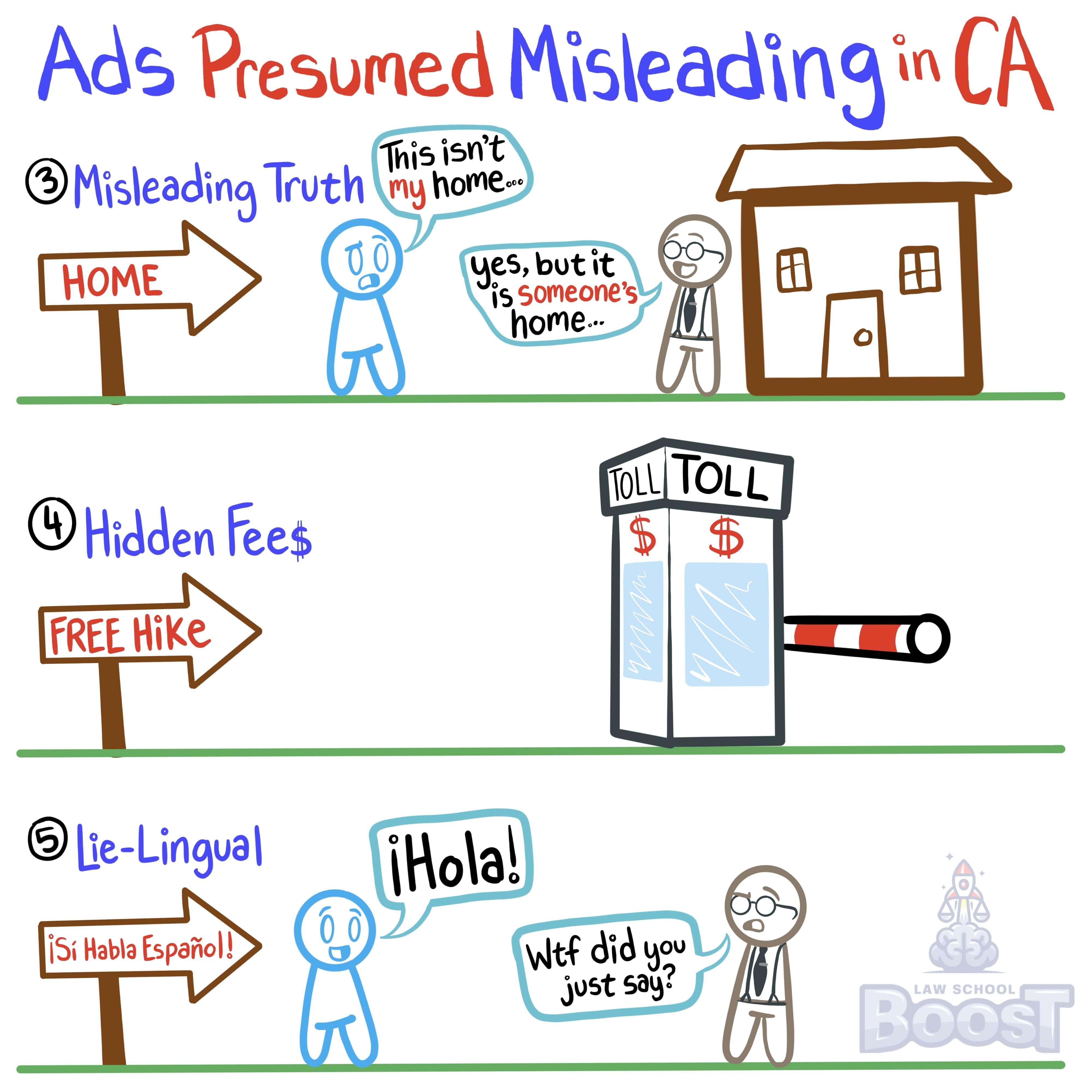 In California, what types of advertisement communications are presumed to be false and misleading?