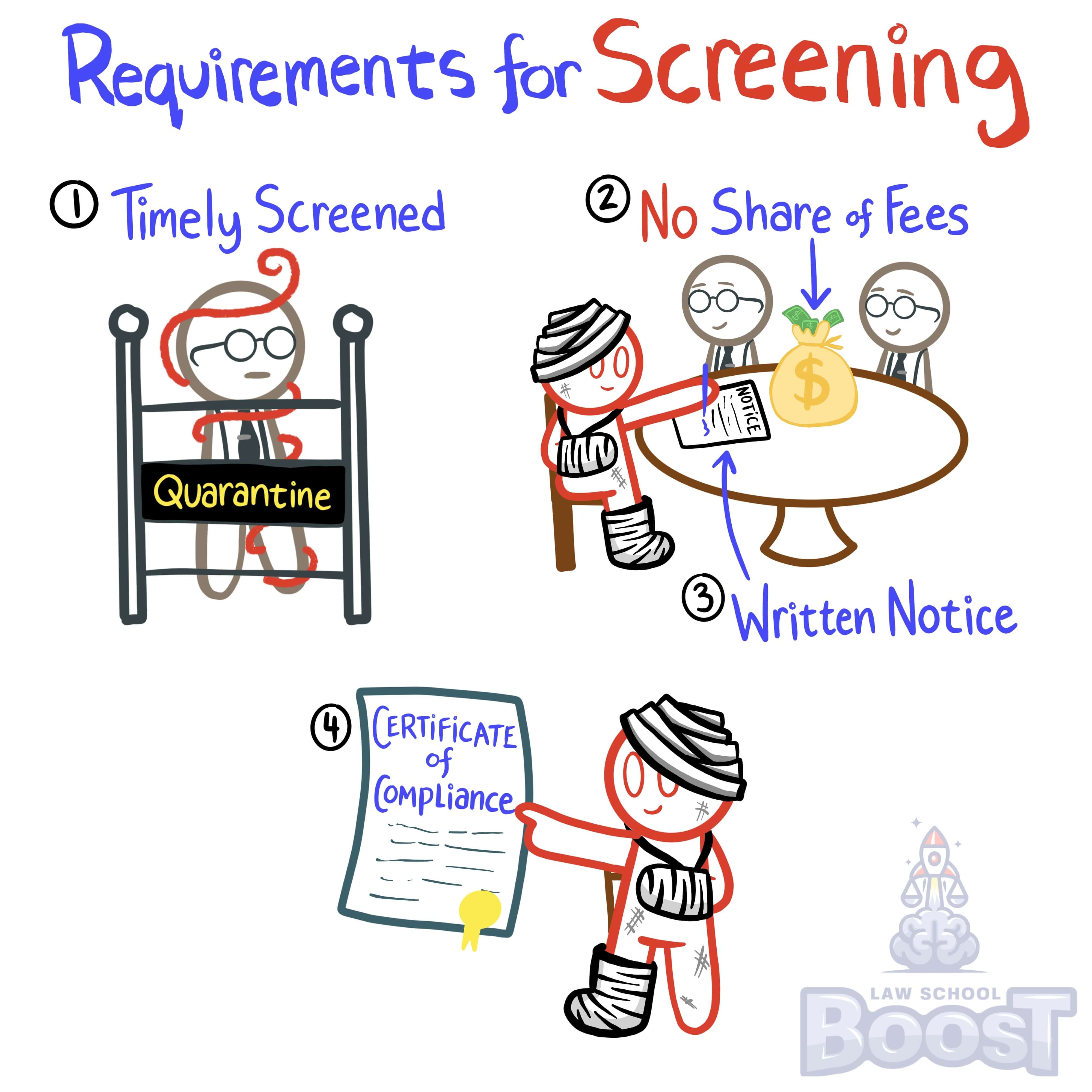 How can screening avoid imputed conflicts?