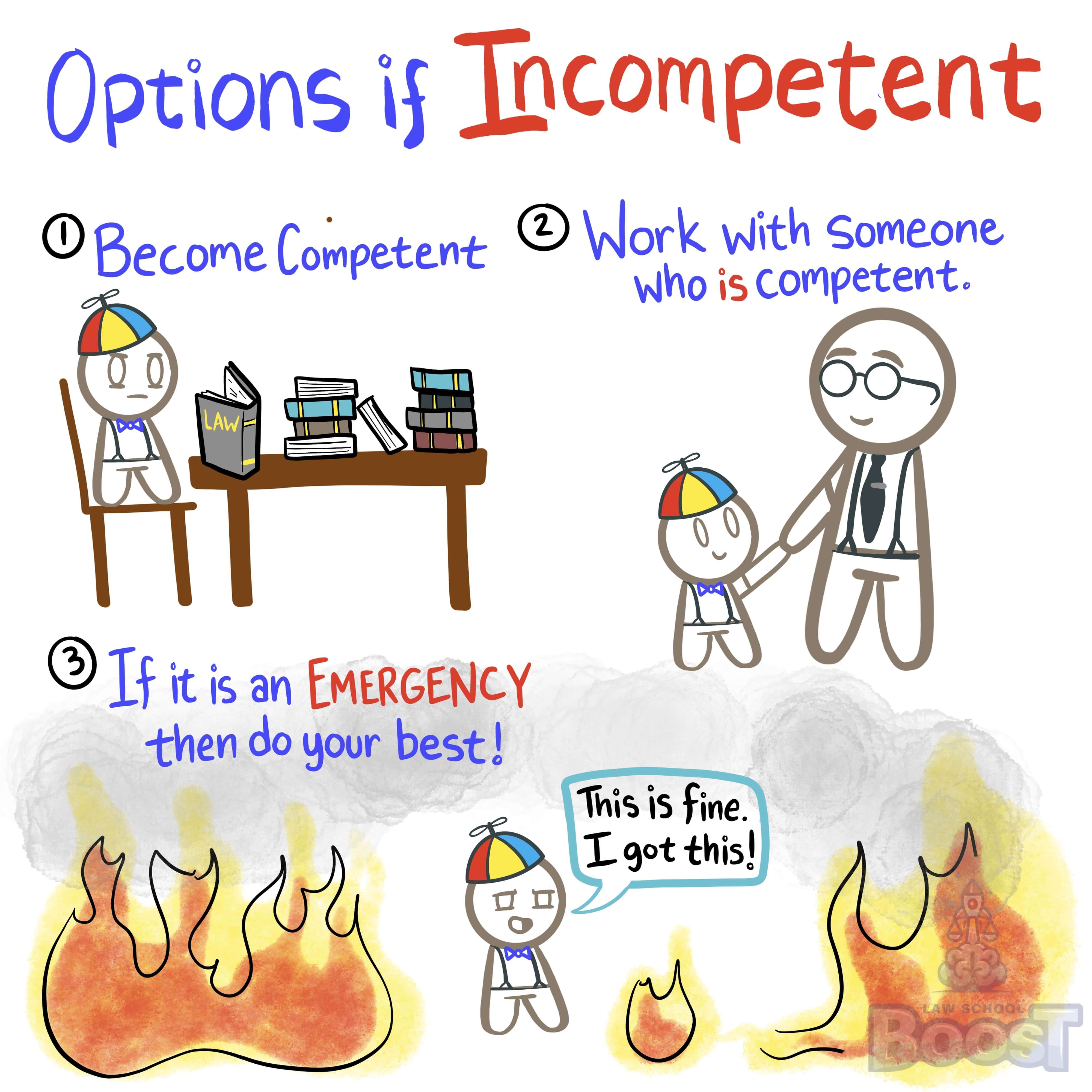 What is the Duty of Competence?