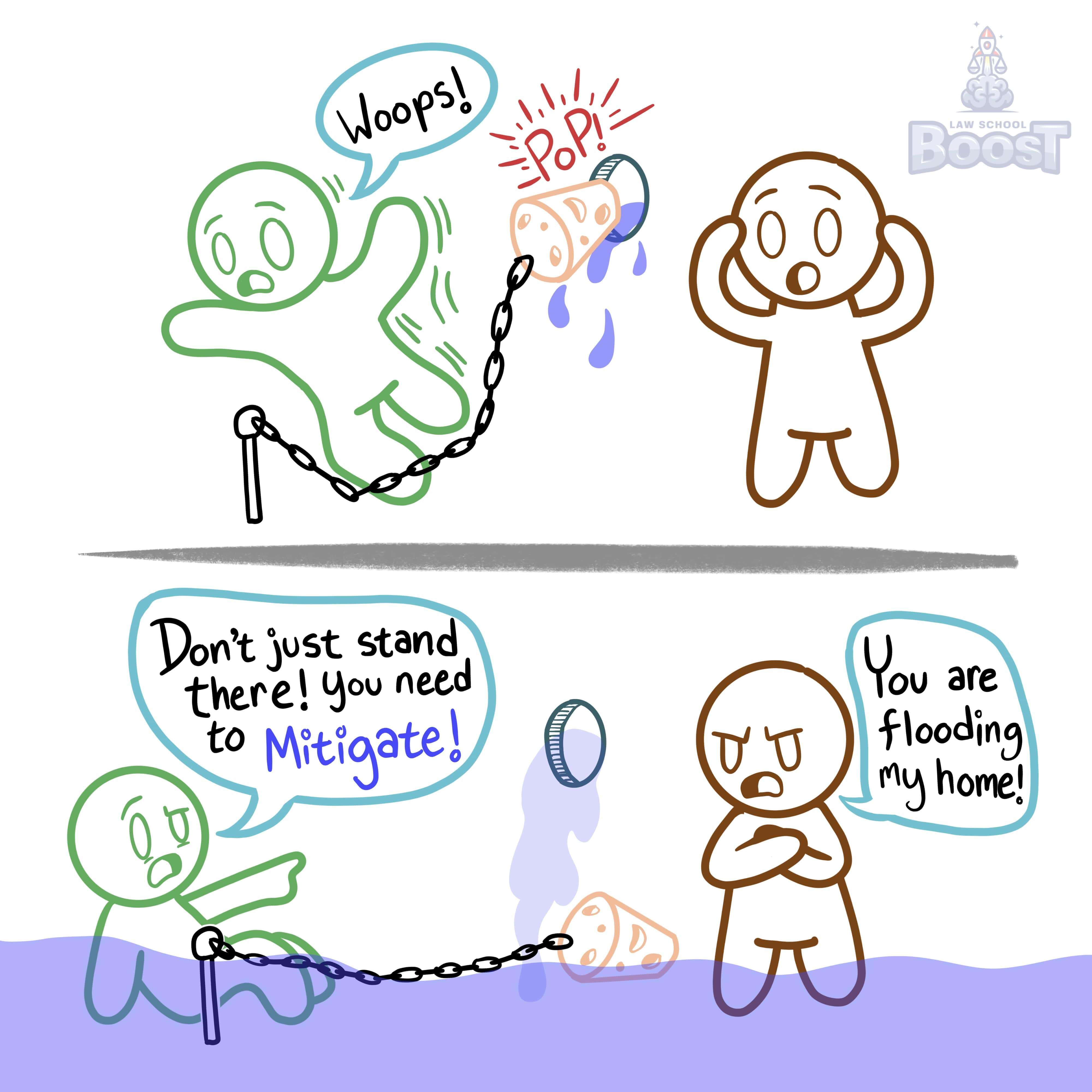 In assessing compensatory damages for legal remedies in tort, what is unavoidability?