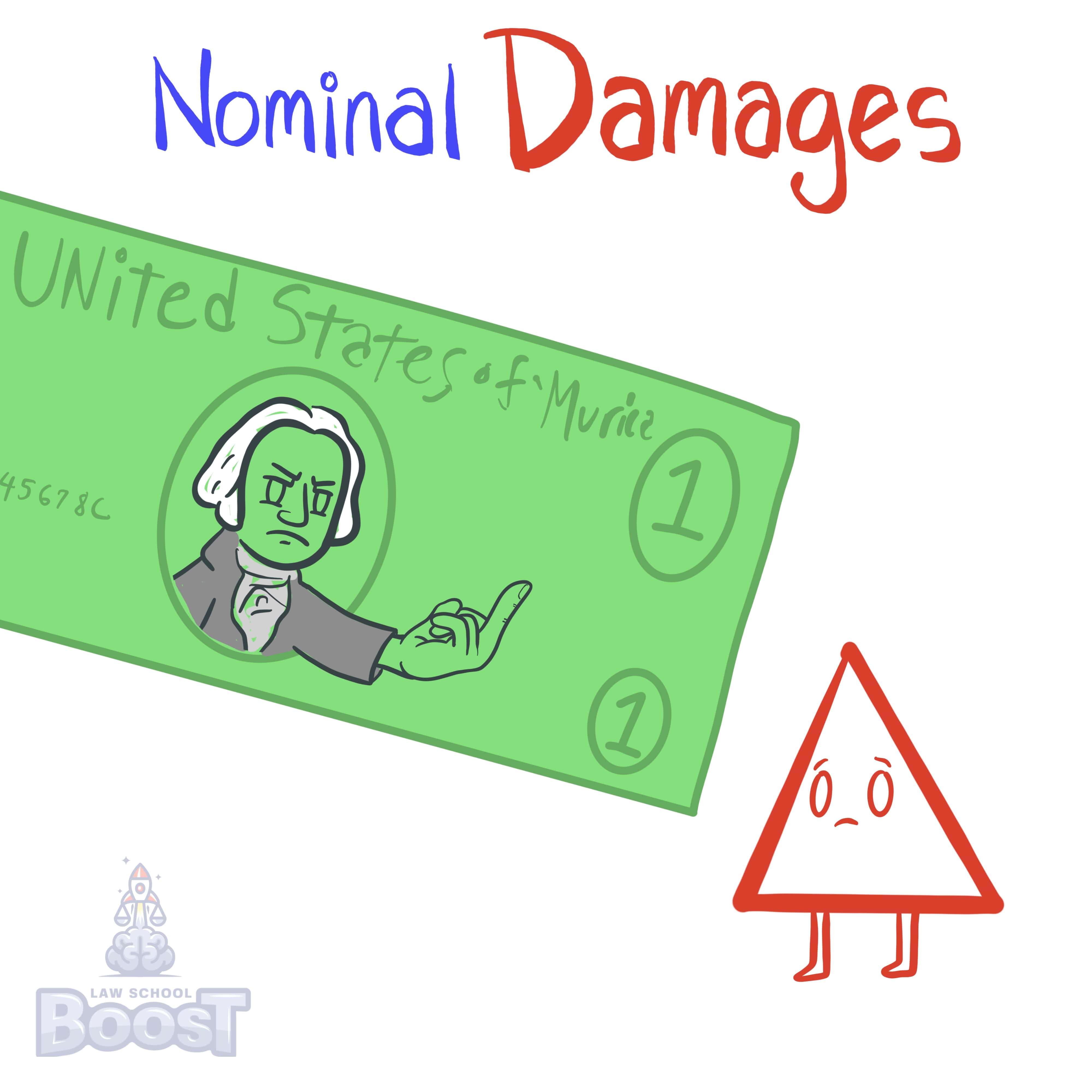 What are nominal damages for legal remedies in tort and what suits are they applicable to?