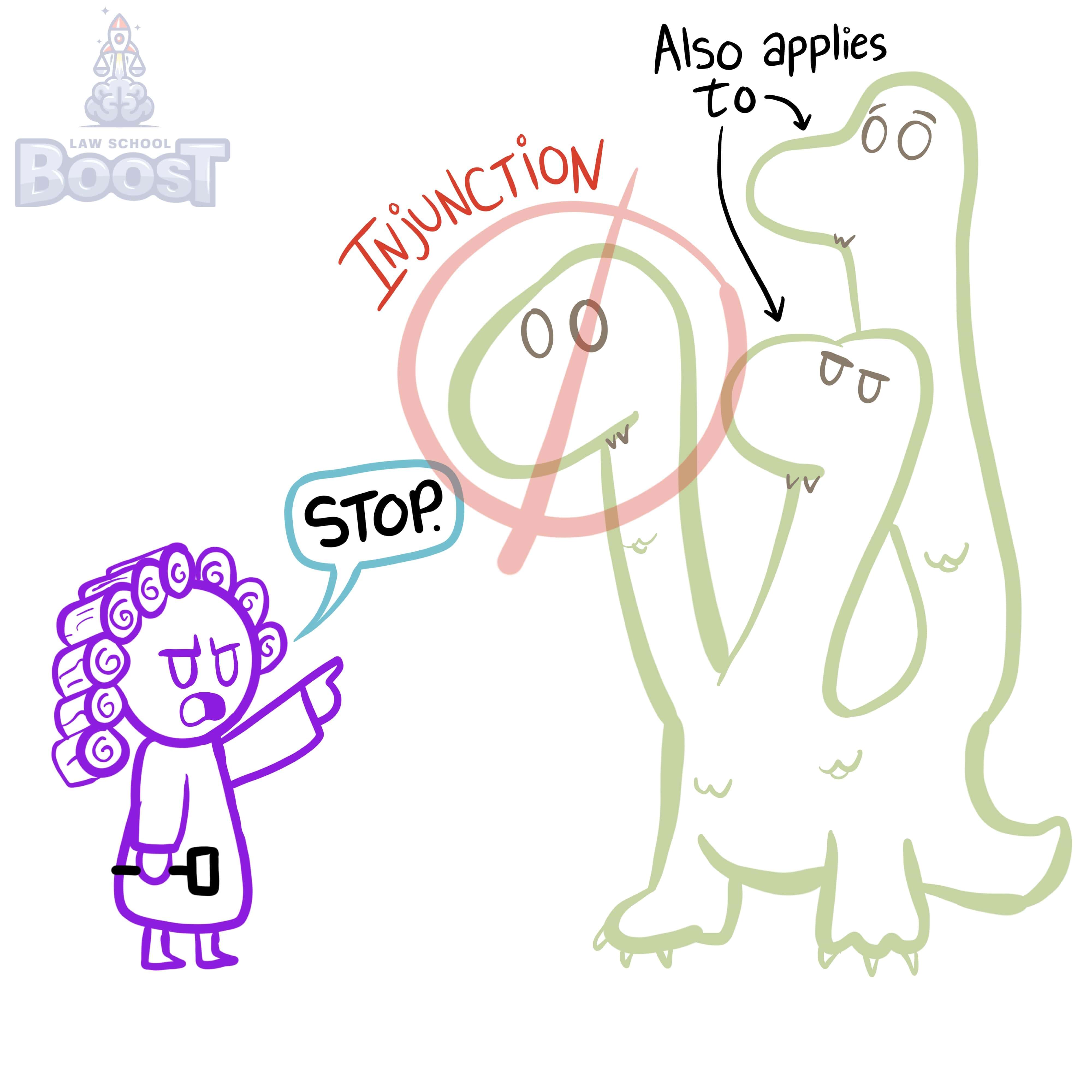 What parties are bound by an injunction?