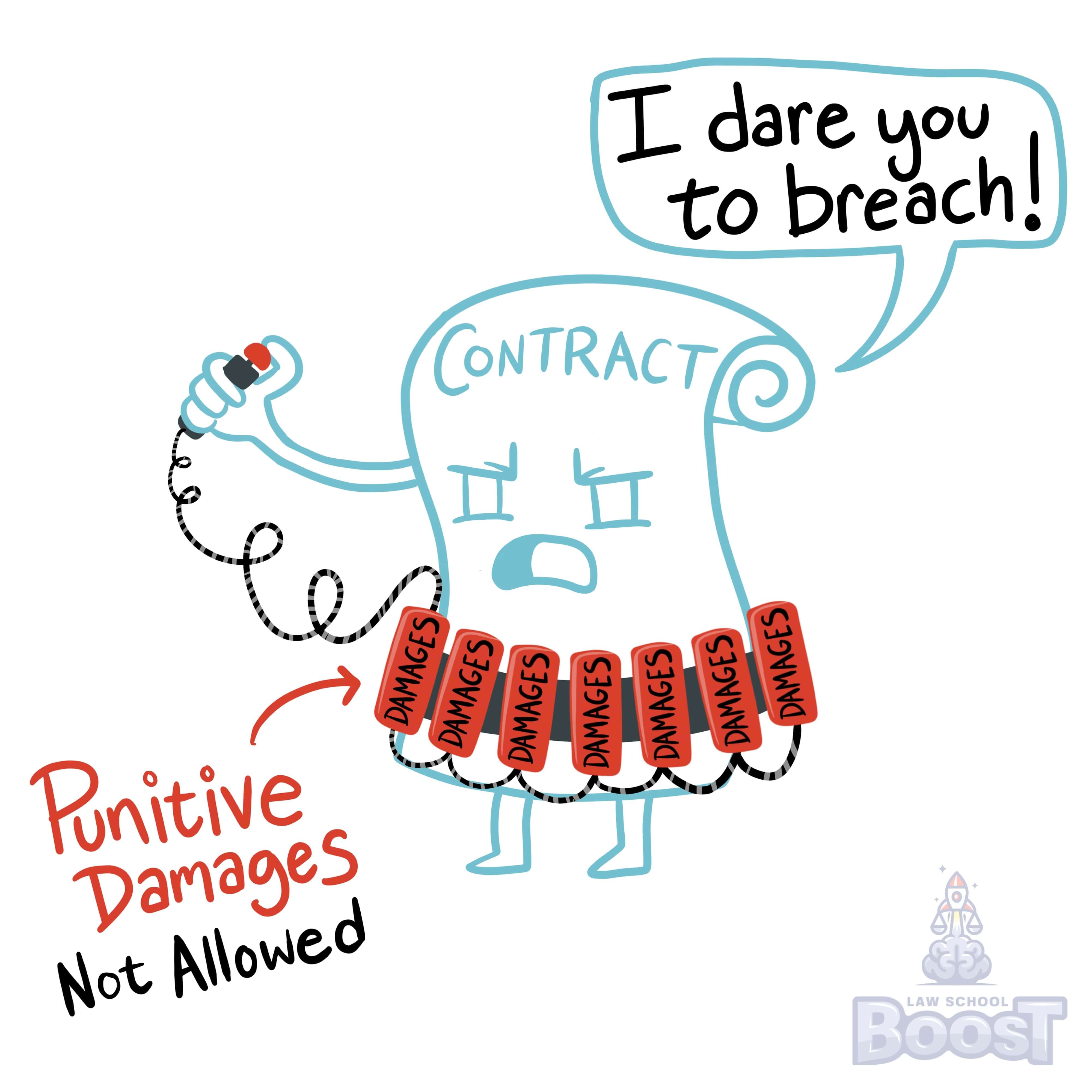 What is the result of having a liquidated damages provision that is too excessive?