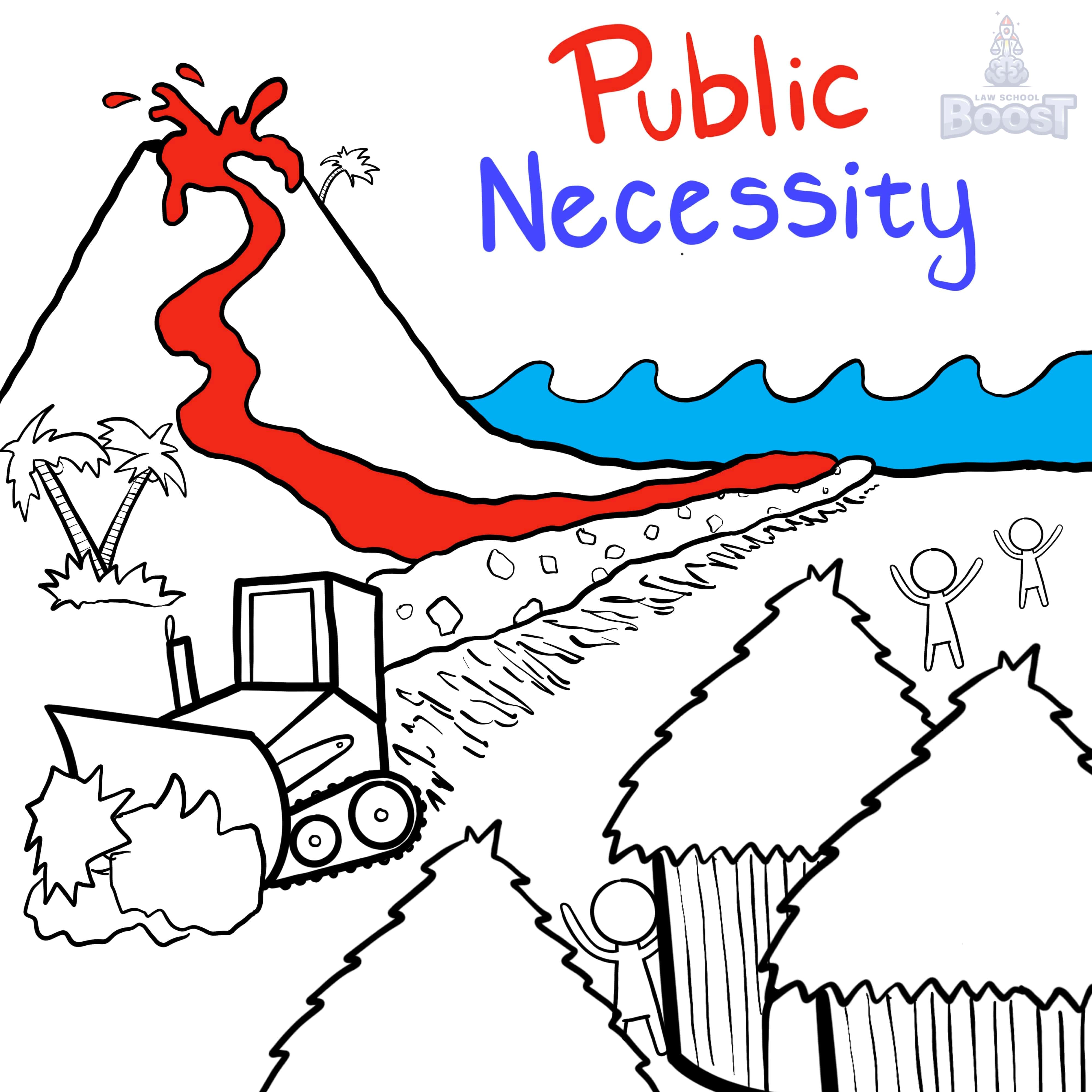 In assessing a tort against property, what is necessity?