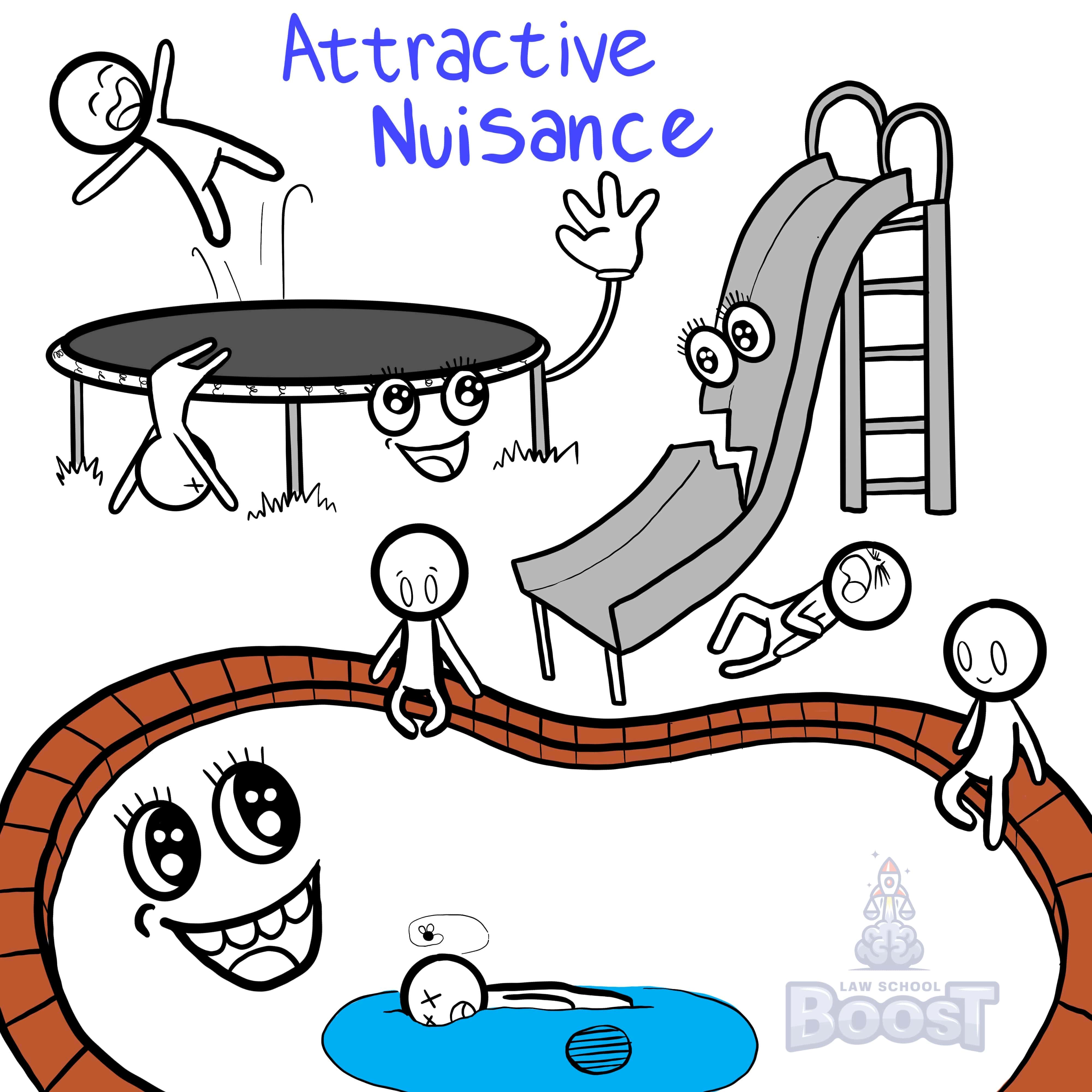 What is an attractive nuisance, and how is a claim established?