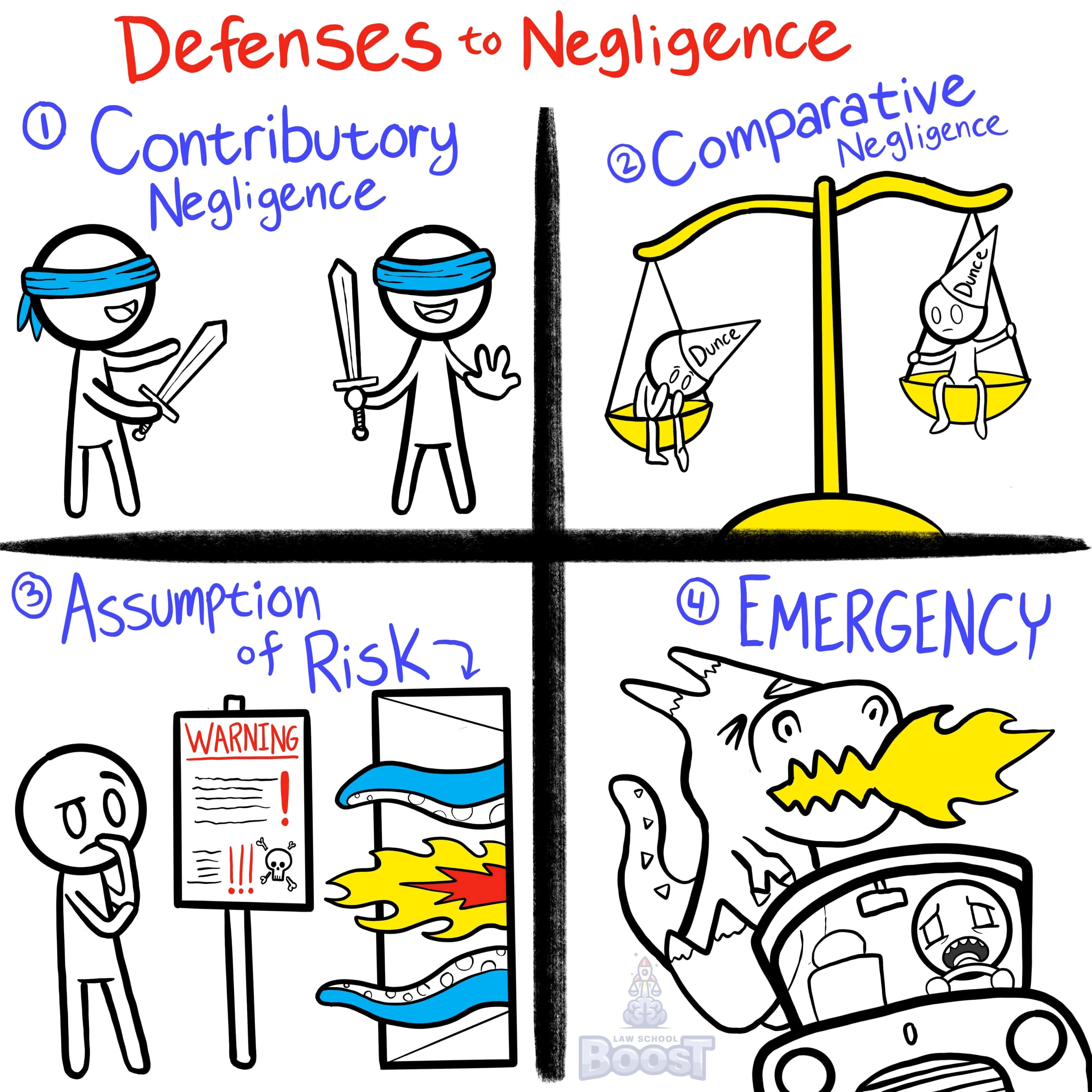 When is contributory negligence of a third party imputed to a plaintiff?