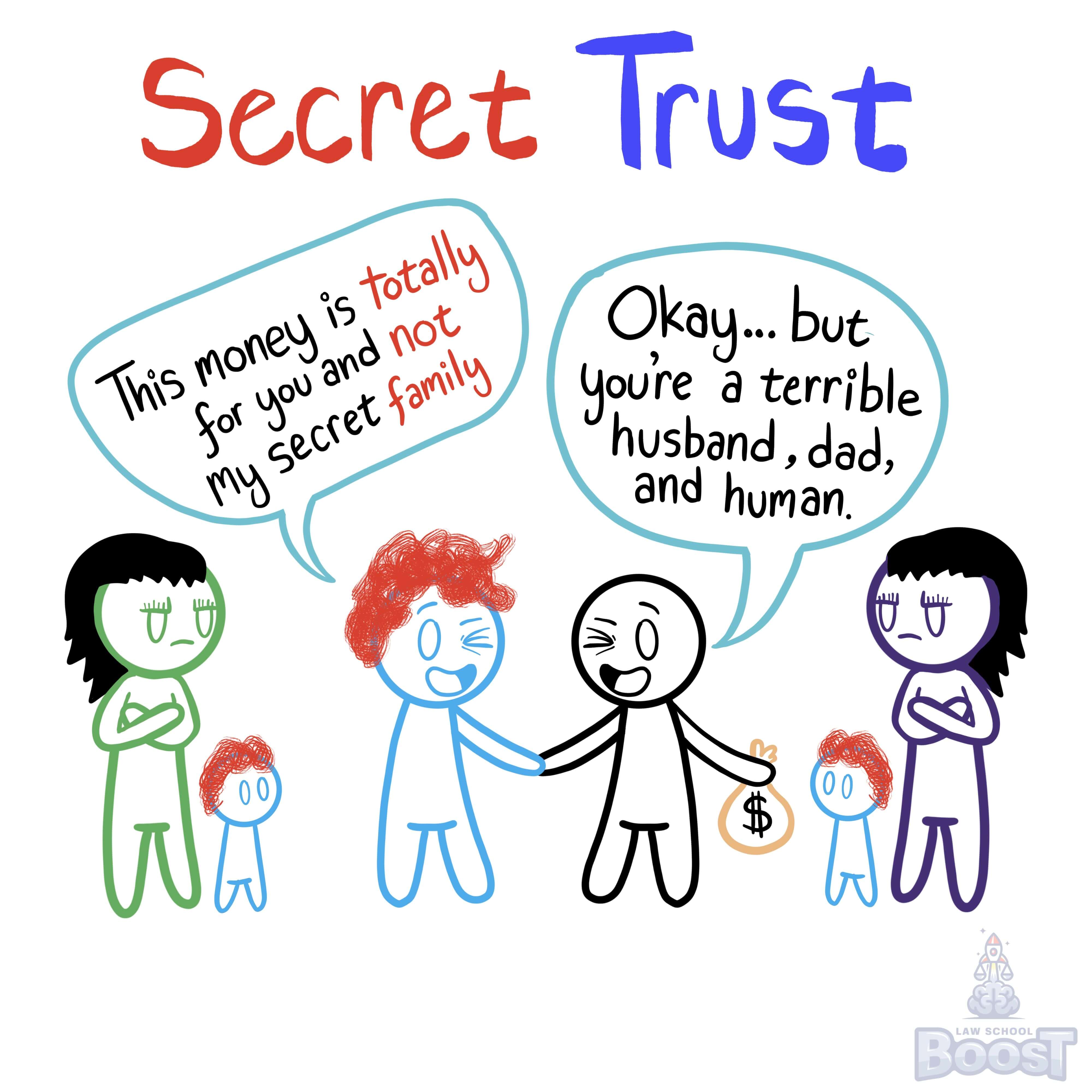 What is a secret trust?