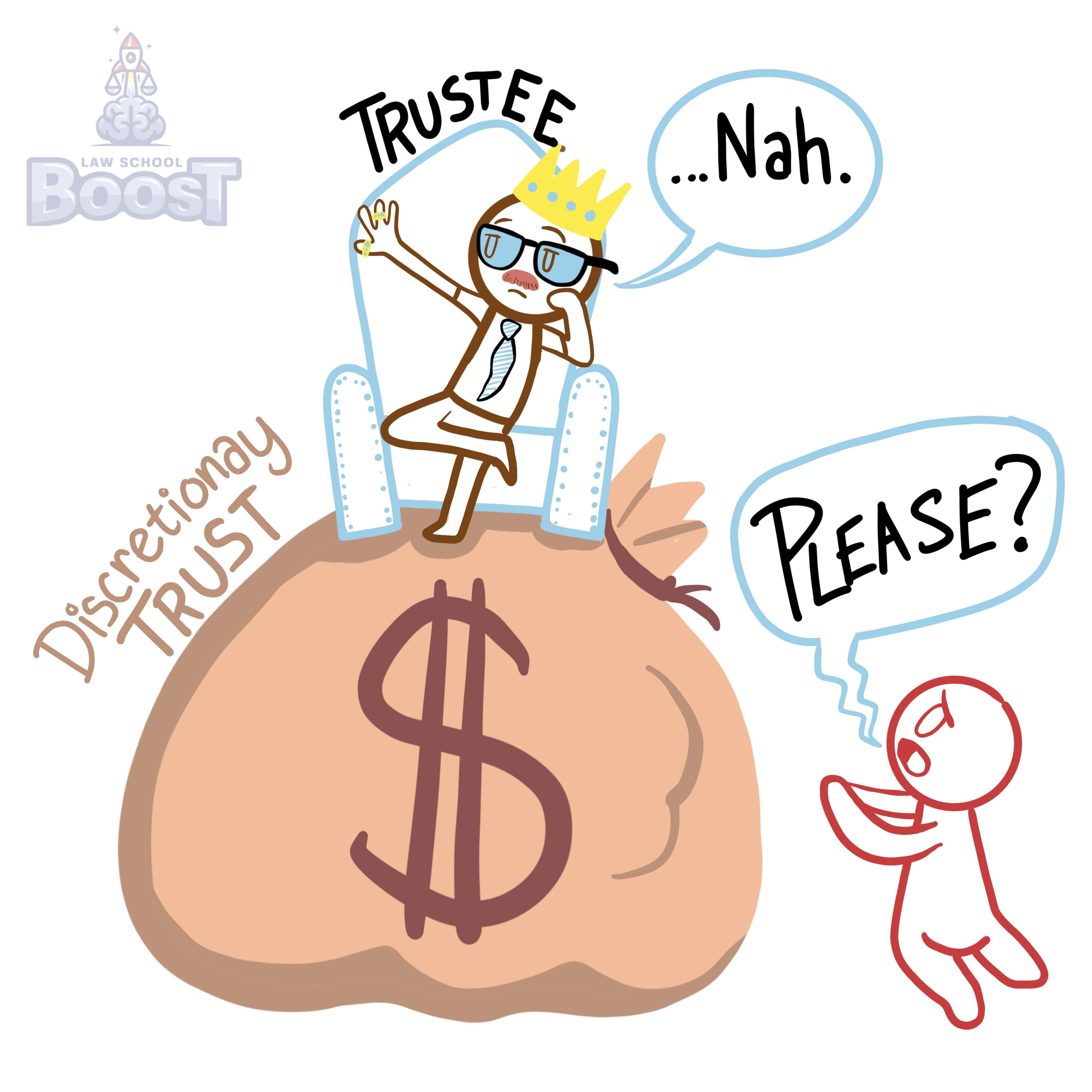 What is a discretionary trust?