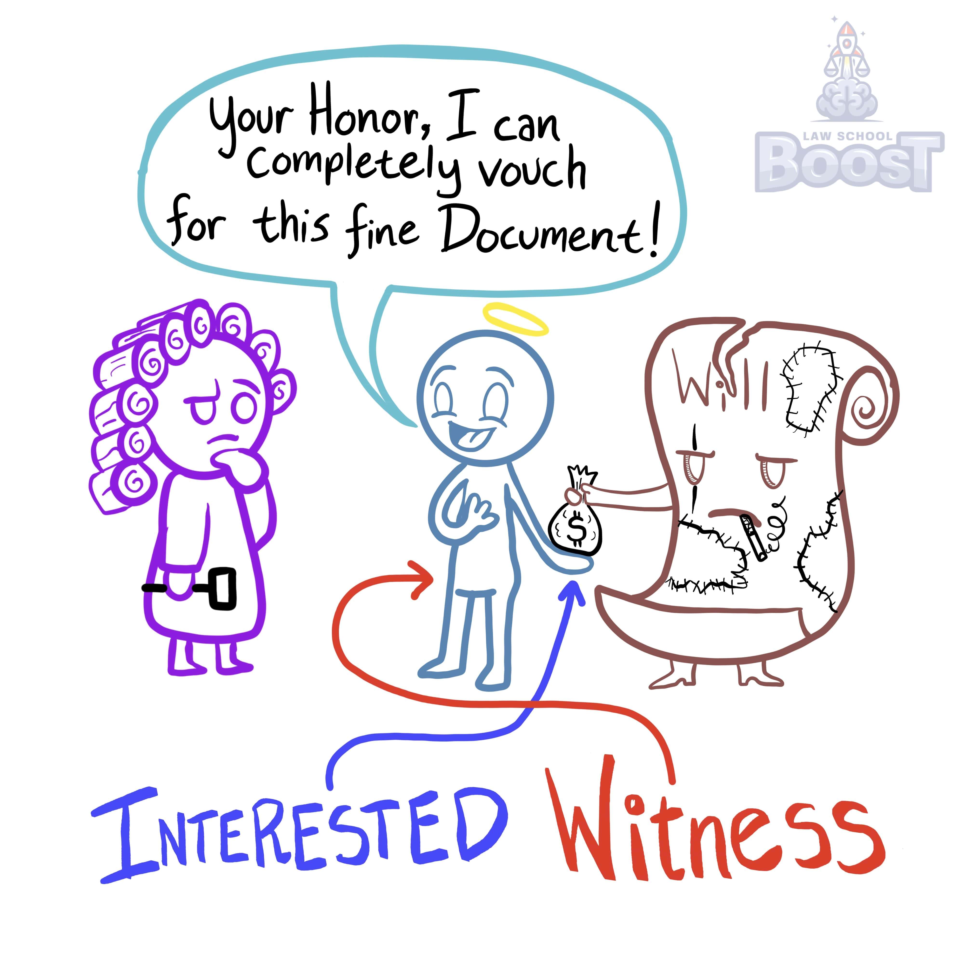 What is an interested witness?